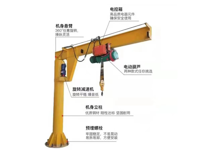 阜阳龙门式起重机如何安装
